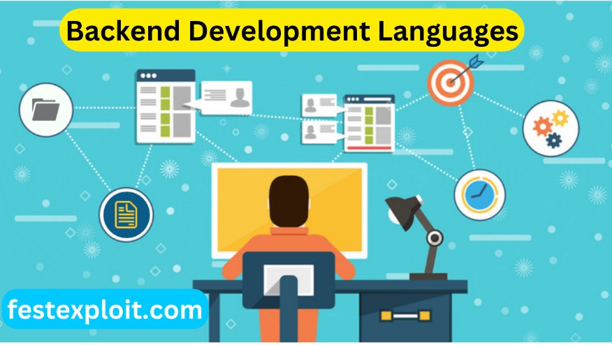 Read more about the article A Guide to Best Backend Development Languages
